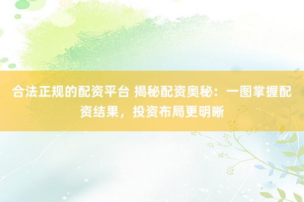合法正规的配资平台 揭秘配资奥秘:一图掌握配资结果,投资布局更明晰
